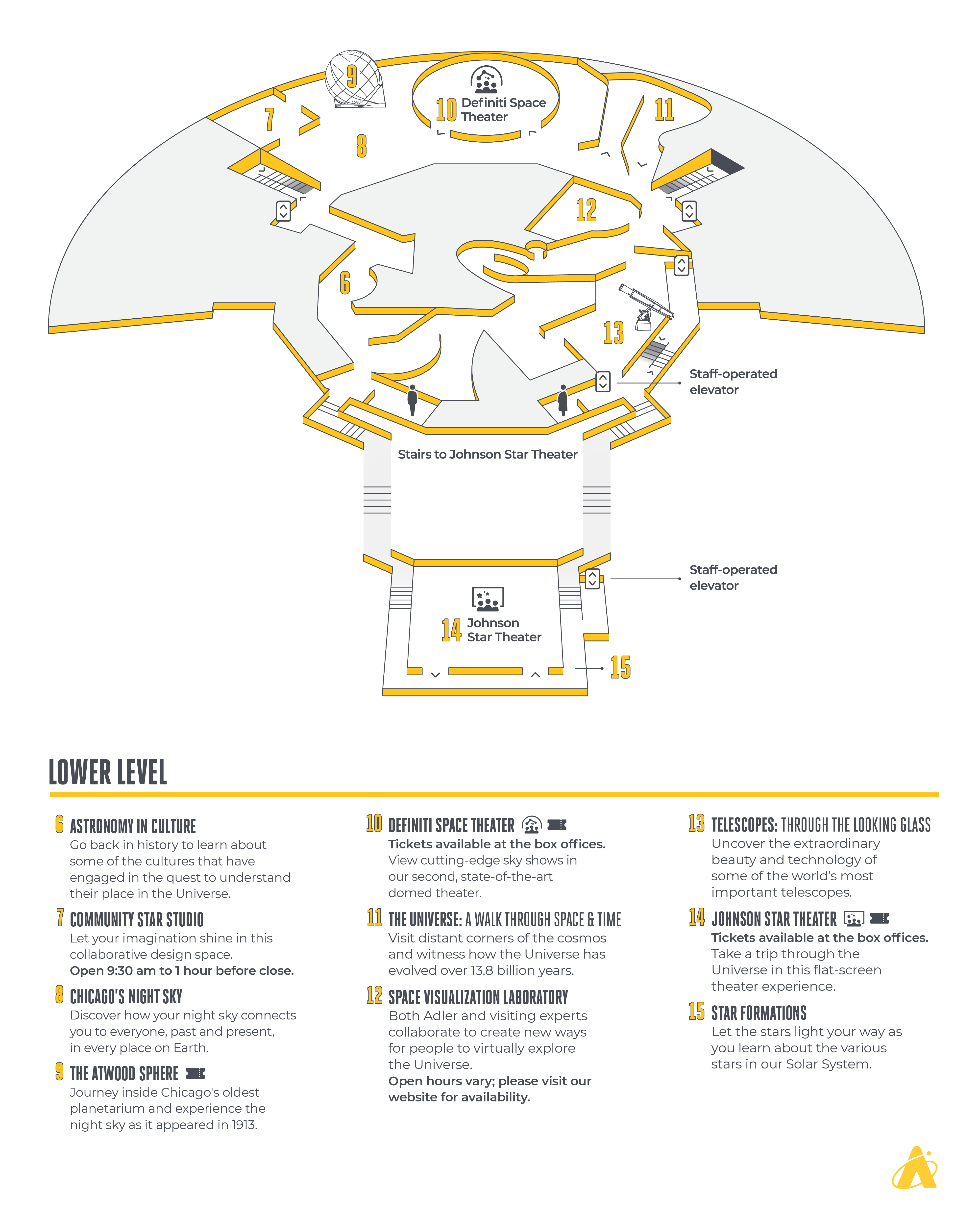 Adler Building Map