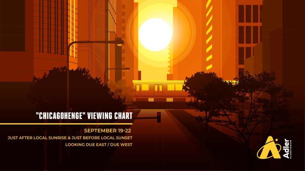 This image shows how to view the local phenomenon "Chicagohenge" in September 2020 from Chicago, Illinois. From September 19th to September 22nd, 2020, just after local sunrise and just before local sunset when you are looking due east or due west in downtown Chicago you can see the phenomenon occur. This “Chicagohenge” viewing chart from the Adler Planetarium helps guide observers. 