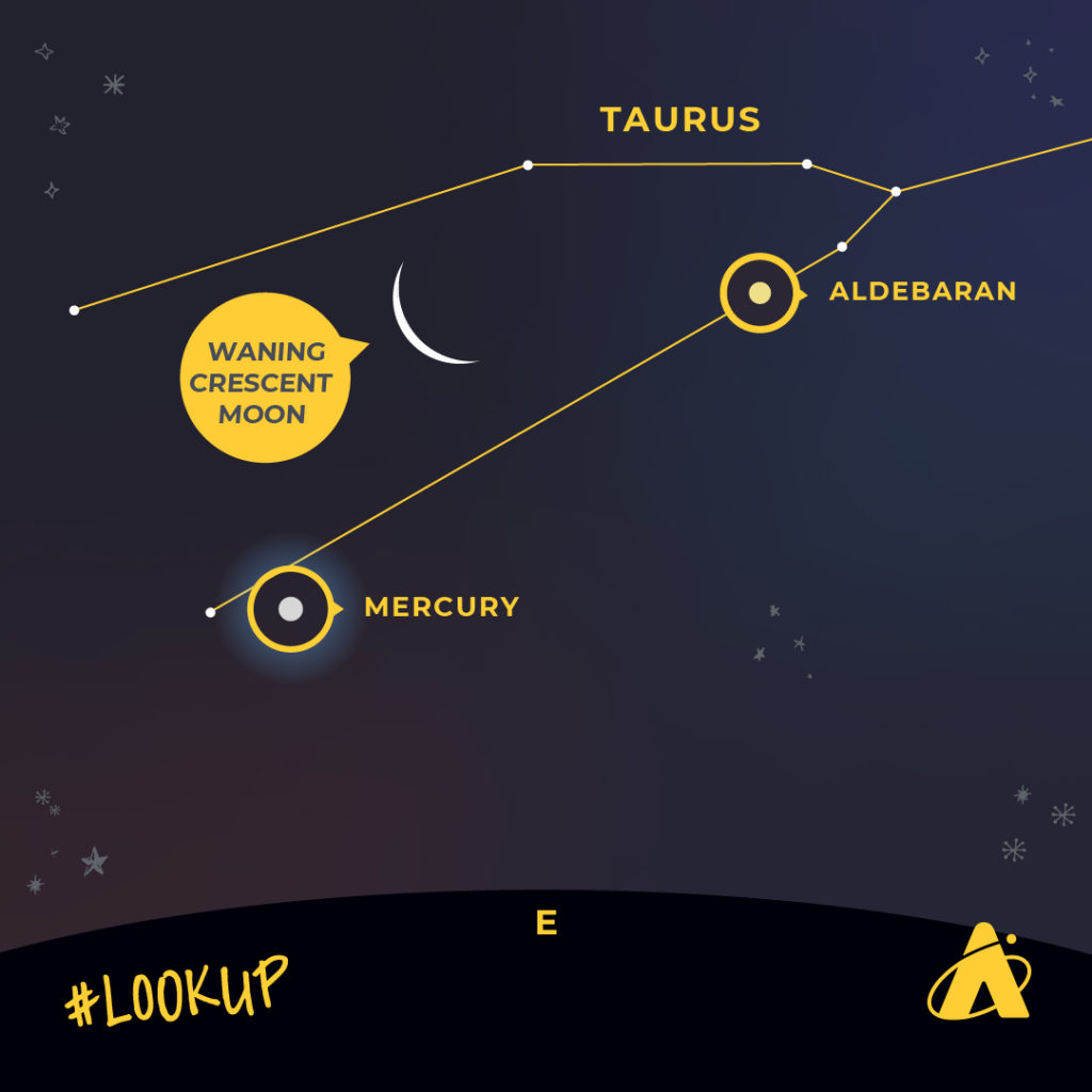 Adler Planetarium graphic showing the Moon near Mercury on the morning of July 7, 2021, just before sunrise, among the stars of Taurus the Bull.