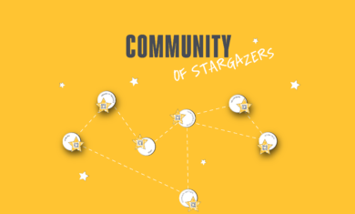 Yellow background with "Community of Stargazers" header. Underneath is a constellation with various star "points" and QR codes that list all of the people that contribute their time, money, effort to helping Adler succeed. Those groups include: Donors, Staff, Community Partners, Corporate Partners, Board of Trustees, Volunteers, Teen Programs and Corporate Partners.