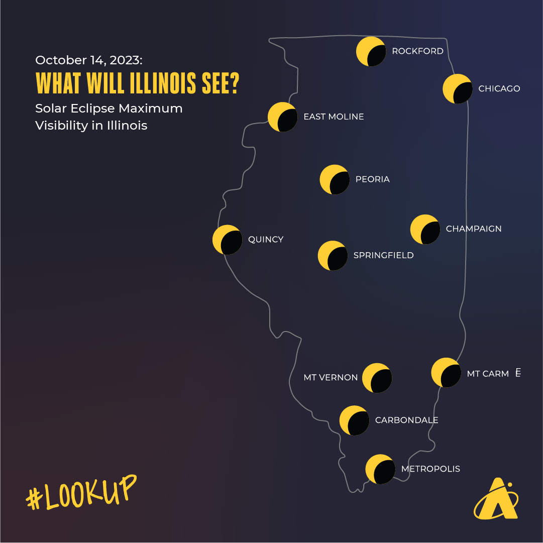 Adler Planetarium infographic depicting the state of Illinois, and the solar eclipse maximum visibility for October 14, 2023 in various cities.