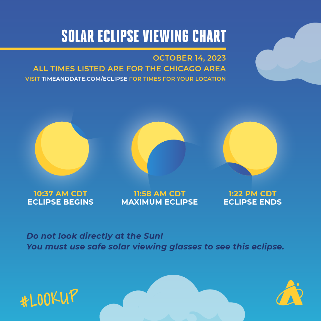 Adler Planetarium infographic showing the coverage of the Sun during the October 14, 2023 partial solar eclipse in the Chicagoland area. Text reads “Solar Eclipse Viewing Chart October 14, 2023, all times are listed for the Chicago area.” “Visit TimeAndDate.com/Eclipse for times for your location.” “10:37 am, CDT Eclipse Begins, 11:58 am CDT Maximum Eclipse, 1:22 pm CDT Eclipse Ends” “Do not look directly at the Sun! You must use safe solar viewing glasses to see this eclipse.”