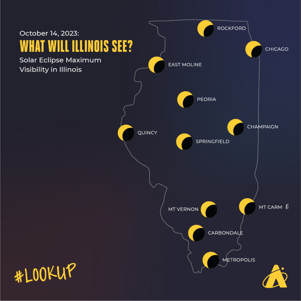 Adler Planetarium infographic showing "October 14, 2023: What Will Illinois See? Solar Eclipse Maximum Visibility in Illinois" with an outline of the state and 11 cities highlighted.