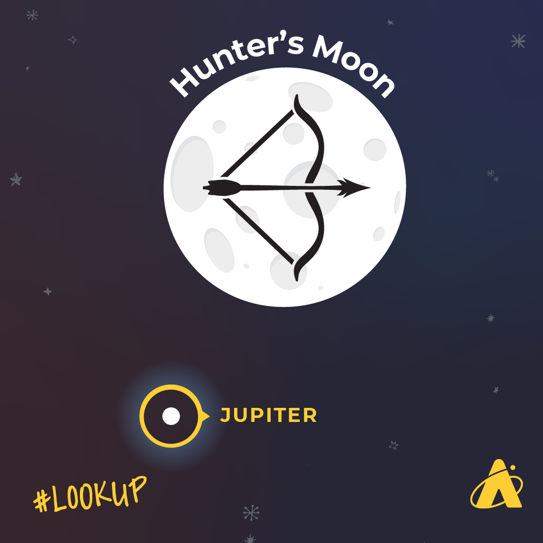 Adler Planetarium infographic depicting Jupiter near the full hunter’s Moon on October 28, 2023.