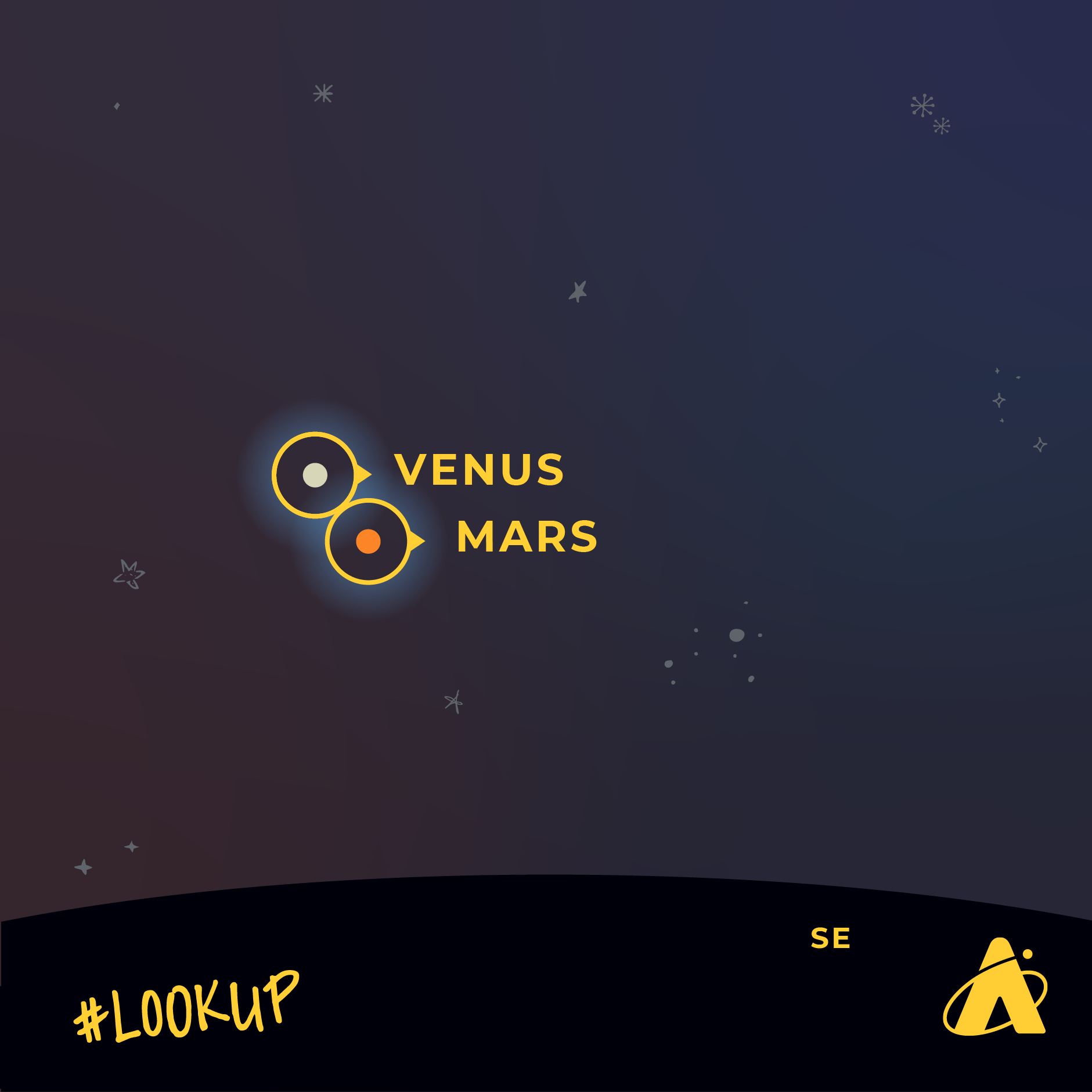 Adler Planetarium infographic depicting the conjunction of planets Venus and Mars before dawn the mornings of February 21–23, 2024.