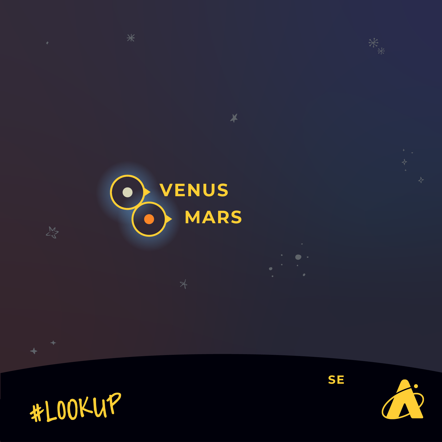 Adler Planetarium infographic depicting the conjunction of planets Venus and Mars before dawn the mornings of February 21–23, 2024. 