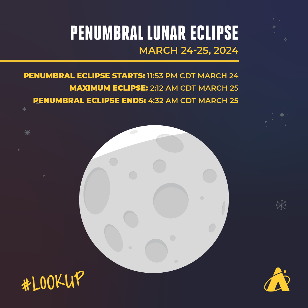 Adler Planetarium infographic depicting the penumbral lunar eclipse on March 24–25, 2024. Text reads “Penumbral Lunar Eclipse: March 24–25, 2024” “Penumbral Eclipse Starts: 11:53 pm CDT March 24, Maximum Eclipse: 2:12 am CDT, March 25, Penumbral Eclipse Ends: 4:32 am CDT March 25”.