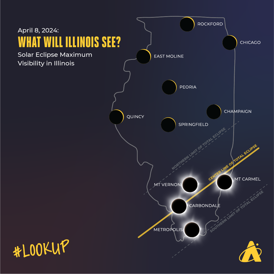 Adler Planetarium infographic showing the maximum total solar eclipse or partial solar eclipse visibility in 11 cities across Illinois during the April 8, 2024 eclipse.