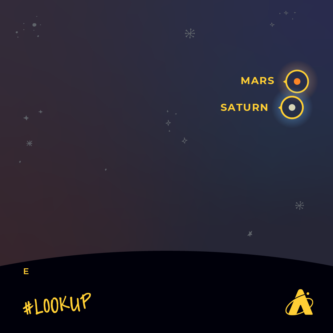 Adler Planetarium infographic depicting the conjunction of Mars and Saturn on April 10, 2024 in the southeastern sky.