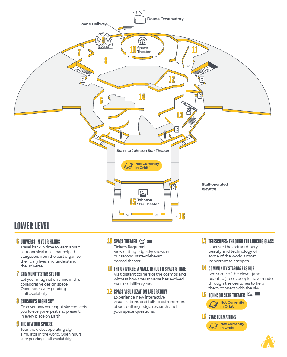 Lower level map of the Adler Planetarium which includes wayfinding information about exhibits, facilities, and theaters.