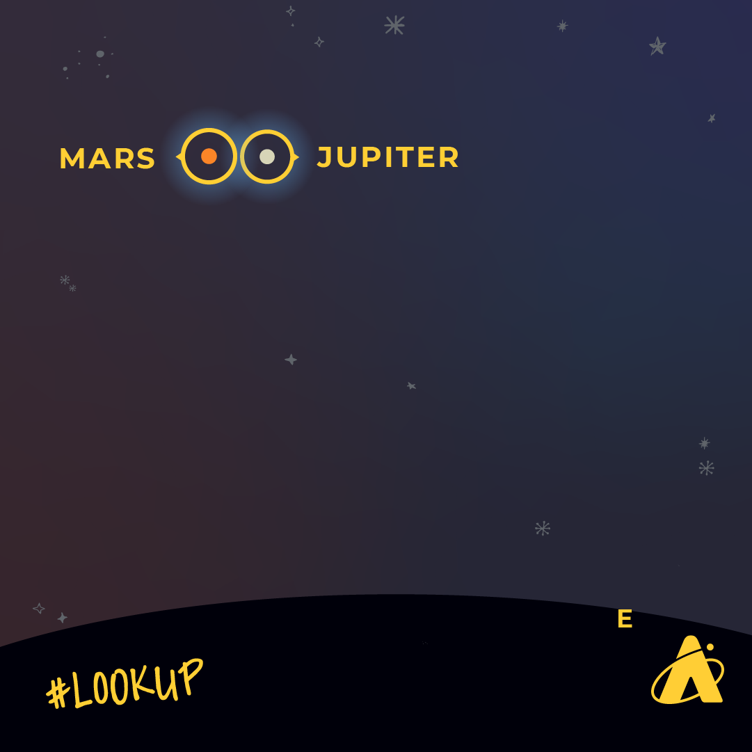 Adler Planetarium infographic depicting the conjunction of Mars and Jupiter on August 14, 2024, in the eastern sky. Both planets appear as dots in yellow circles. Mars has a slightly reddish hue. The text “#LOOKUP” is in the bottom left corner and the Adler Planetarium’s logo is in the bottom right corner.