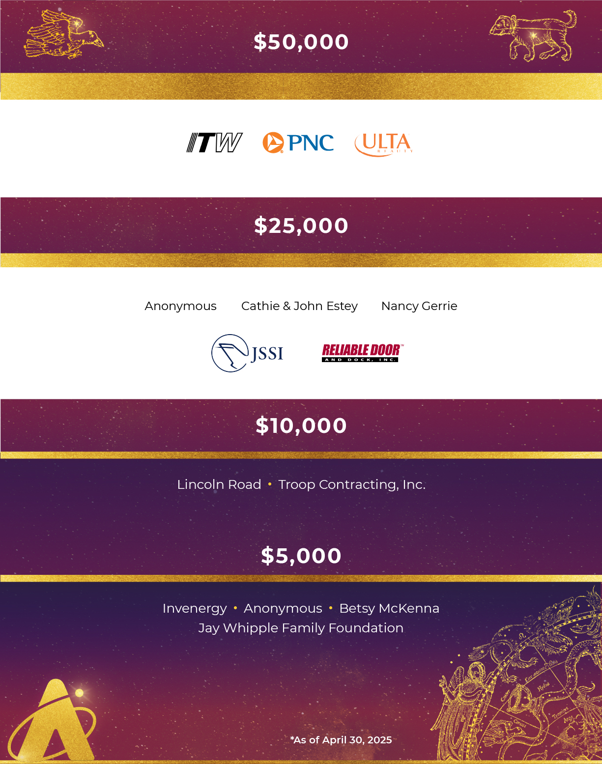 Celestial Bash 2025 Sponsors