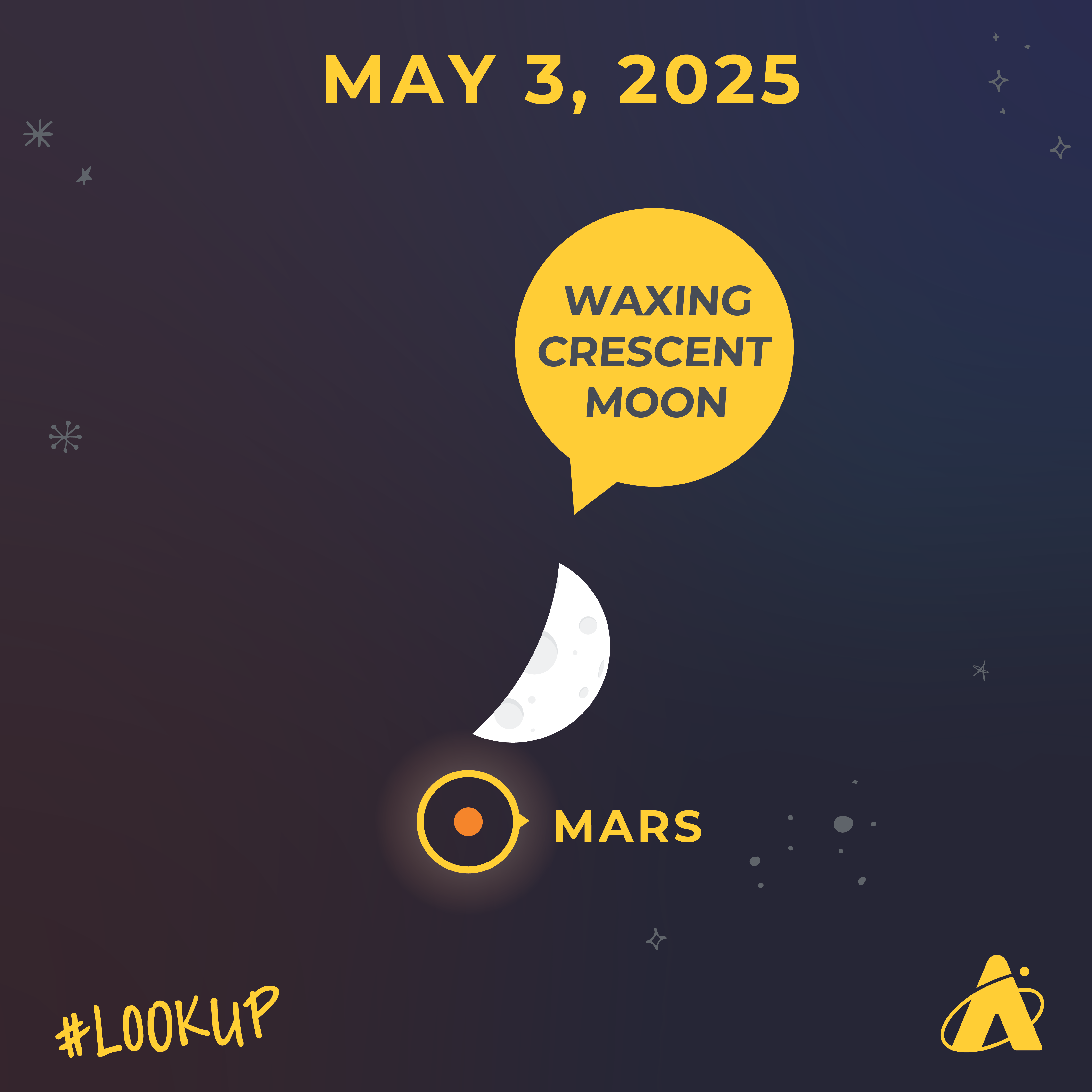 Adler Planetarium infographic depicting a conjunction between Mars and a waxing crescent Moon. Header text reads “May 3, 2025.” A red dot appears at the bottom center, with a yellow ring around it, labeled “MARS.” A wide white sliver is nearby, with a yellow text bubble reading “WAXING CRESCENT MOON.” “#LookUp” appears at the bottom of the image with the Adler Planetarium logo.