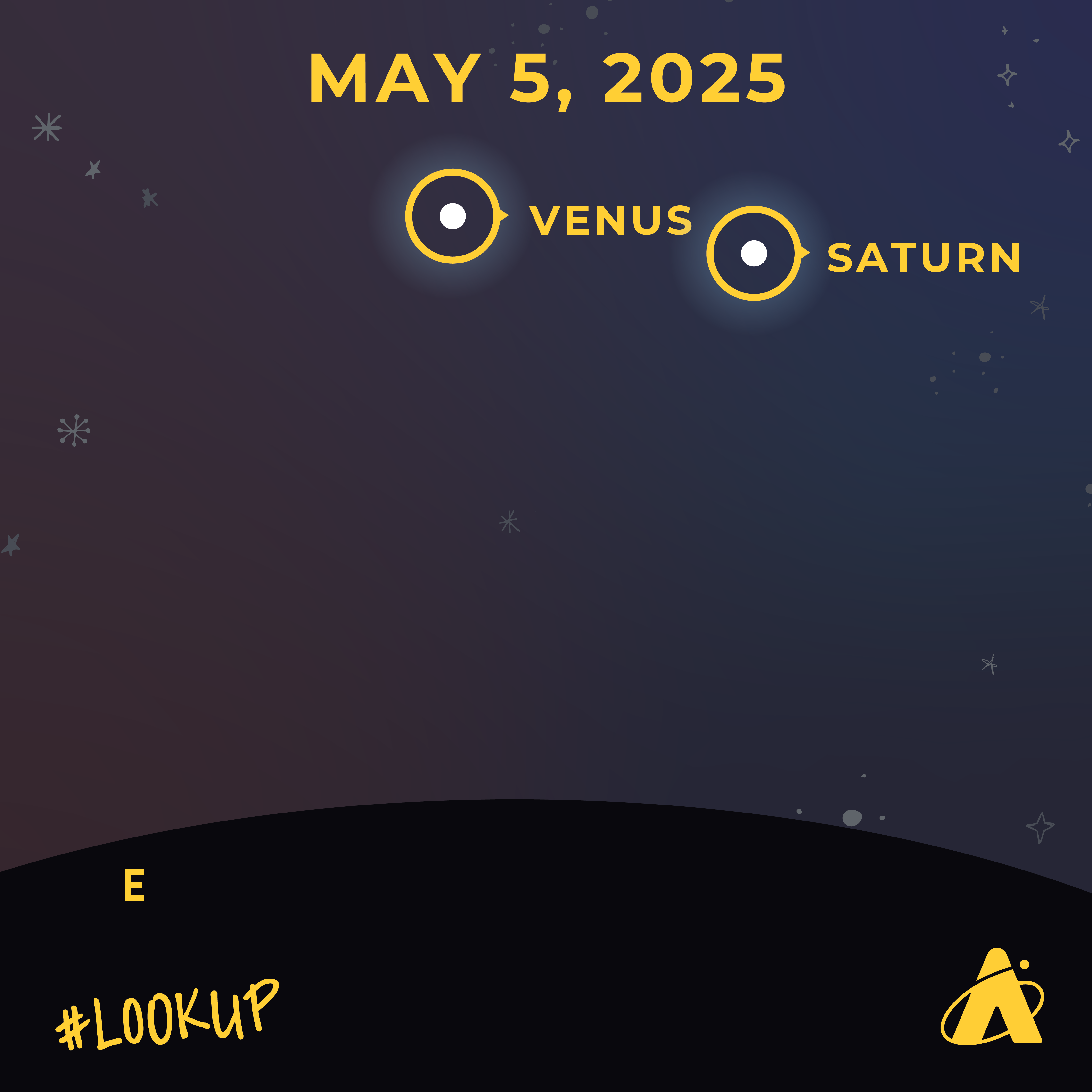 Adler Planetarium infographic depicting Venus and Saturn appearing nearly side by side. Header text reads “MAY 5, 2025.” Planets appear as white dots with yellow circles around them with the text labels “VENUS” on the left and “SATURN” on the right. “#LookUp” appears at the bottom of the image with the Adler Planetarium logo.