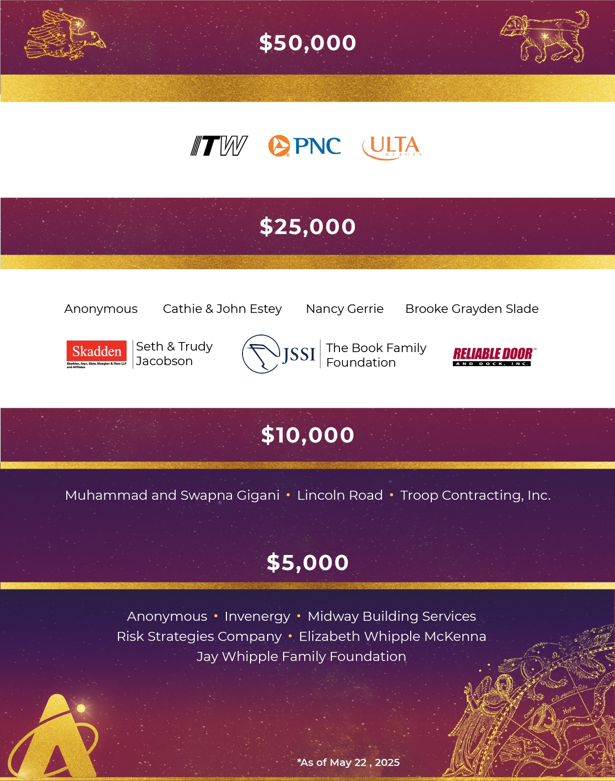 Celestial Bash 2025 Sponsors