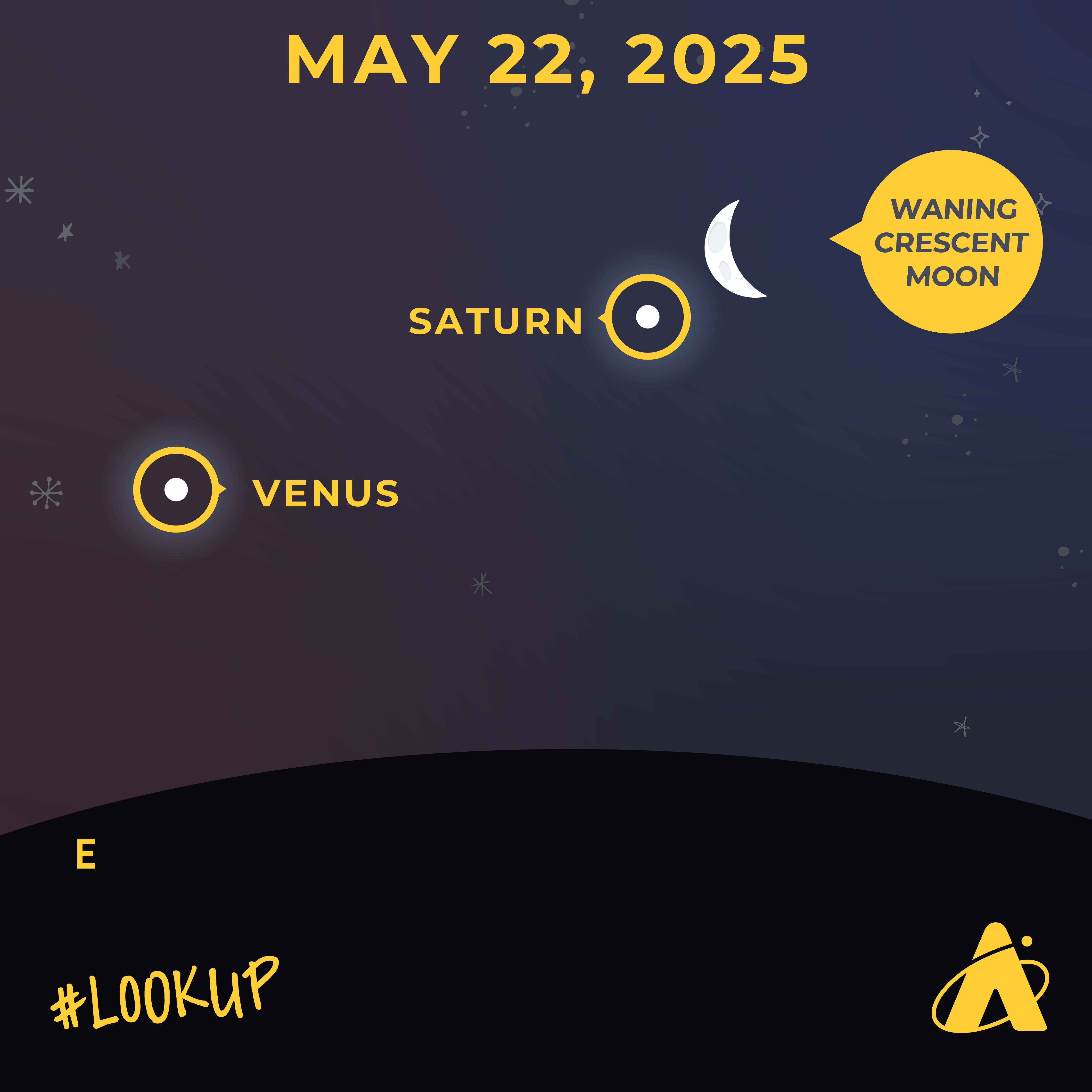 Adler Planetarium infographic depicting Venus and Saturn near the waning crescent Moon. Header text reads “MAY 22, 2025.” Planets appear as white dots with yellow circles around them with the text labels “VENUS” on the left and “SATURN” on the right and slightly above Venus. A slim crescent is labeled “WANING CRESCENT MOON” in a yellow bubble. “#LookUp” appears at the bottom of the image with the Adler Planetarium logo.