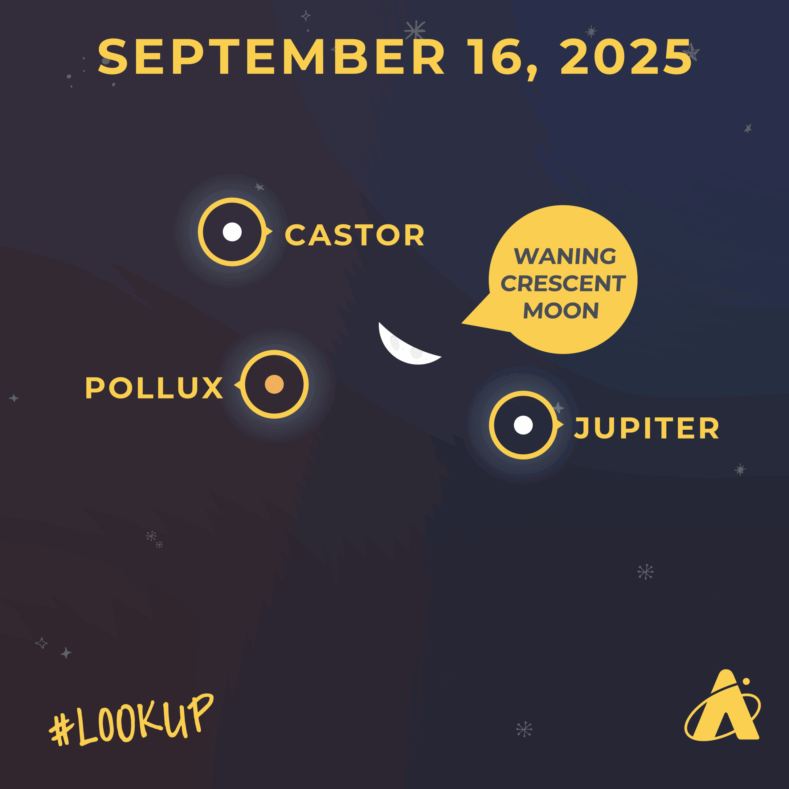 Night sky graphic showing the waning crescent Moon near Jupiter, Pollux, and Castor on September 16, 2025. Jupiter is the brightest object. Labels mark Castor, Pollux, Jupiter, and the Moon. Text reads ‘September 16, 2025.’ Hashtag #LookUp and Adler Planetarium logo appear in the corners.
