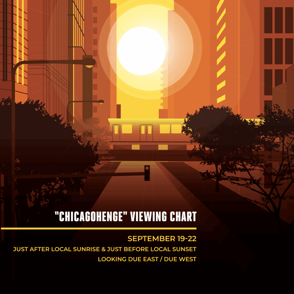 Illustration of Chicagohenge, showing the Sun aligned between tall downtown Chicago buildings, with an ‘L’ train and trees in the foreground. Text reads: ‘Chicagohenge Viewing Chart, September 19–22, just after local sunrise and just before local sunset, looking due east / due west.’