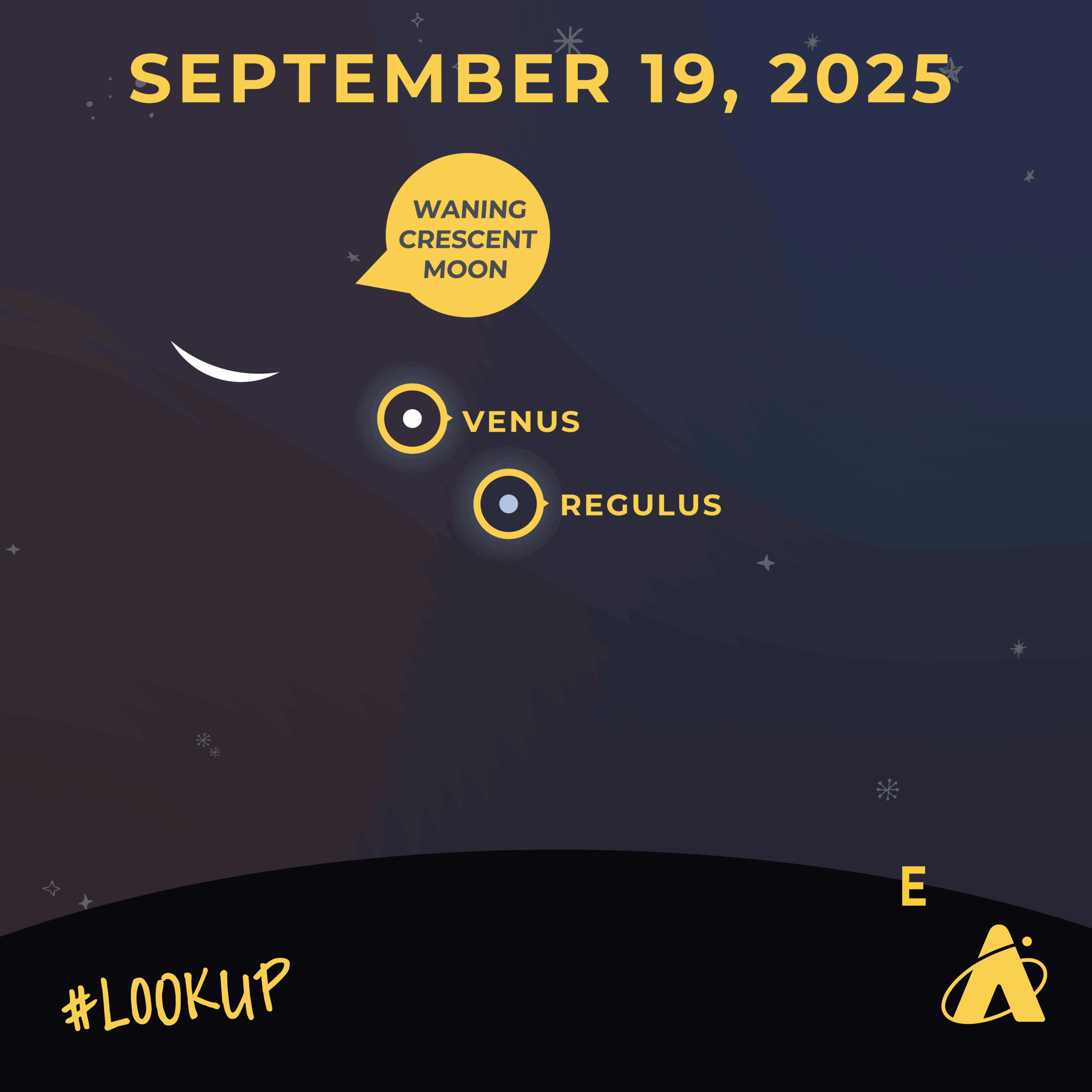 Illustration of the night sky depicting a close conjunction between a waning crescent Moon, Venus, and the star Regulus on September 19, 2025. Labels mark the waning crescent Moon, Venus, and Regulus, with Venus brighter than Regulus. Text reads “September 19, 2025.” Hashtag #LookUp and the Adler Planetarium logo appear in the corners.