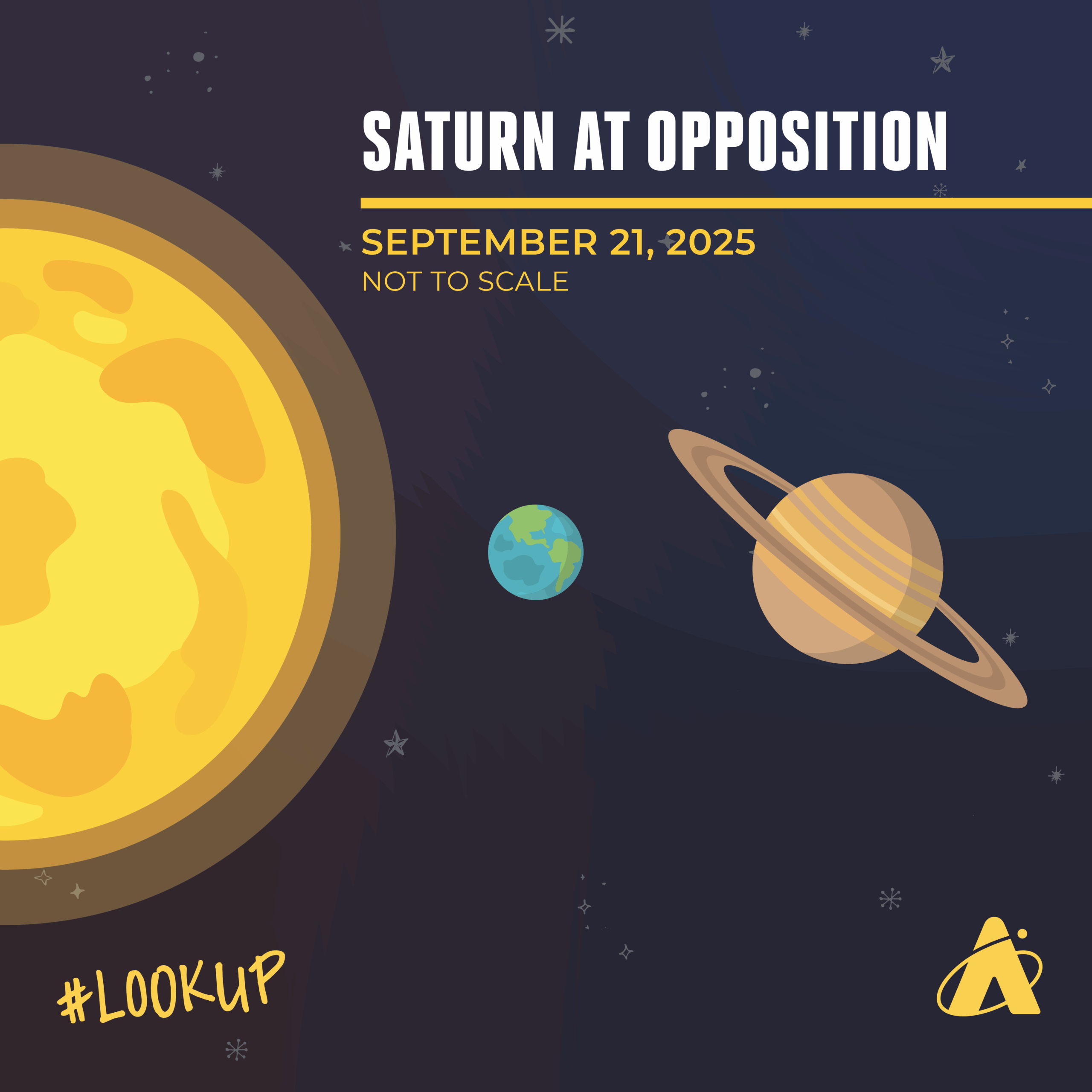 Illustration of space shows a large Sun and Saturn, with a smaller Earth directly in between them, text reads ‘Saturn at Opposition’ ‘September 21, 2025’ and ‘Not to scale.’ Hashtag #LookUp and the Adler Planetarium logo appear in the corners.