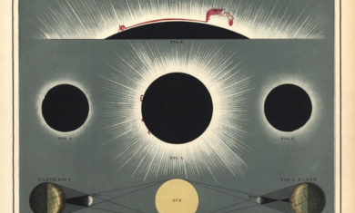 Eclipse of the Sun illustration from the Adler Planetarium's collections