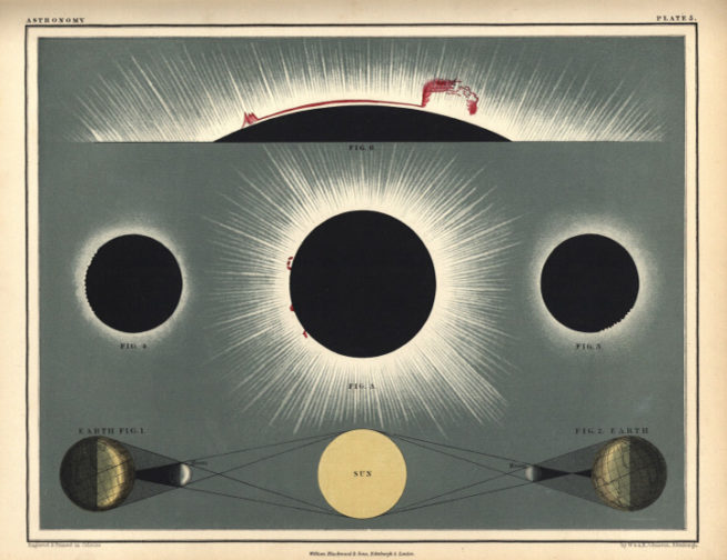 Eclipse of the Sun illustration from the Adler Planetarium's collections