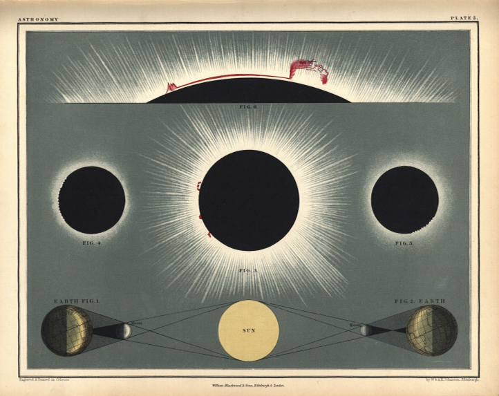 Eclipse of the Sun illustration from the Adler Planetarium's collections