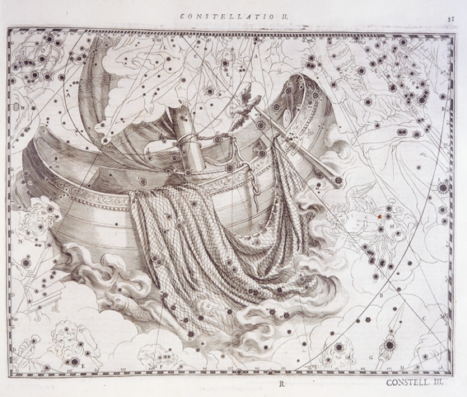 Plate from Julius Schiller, Coelum stellatum Christianum (1627), Adler Library