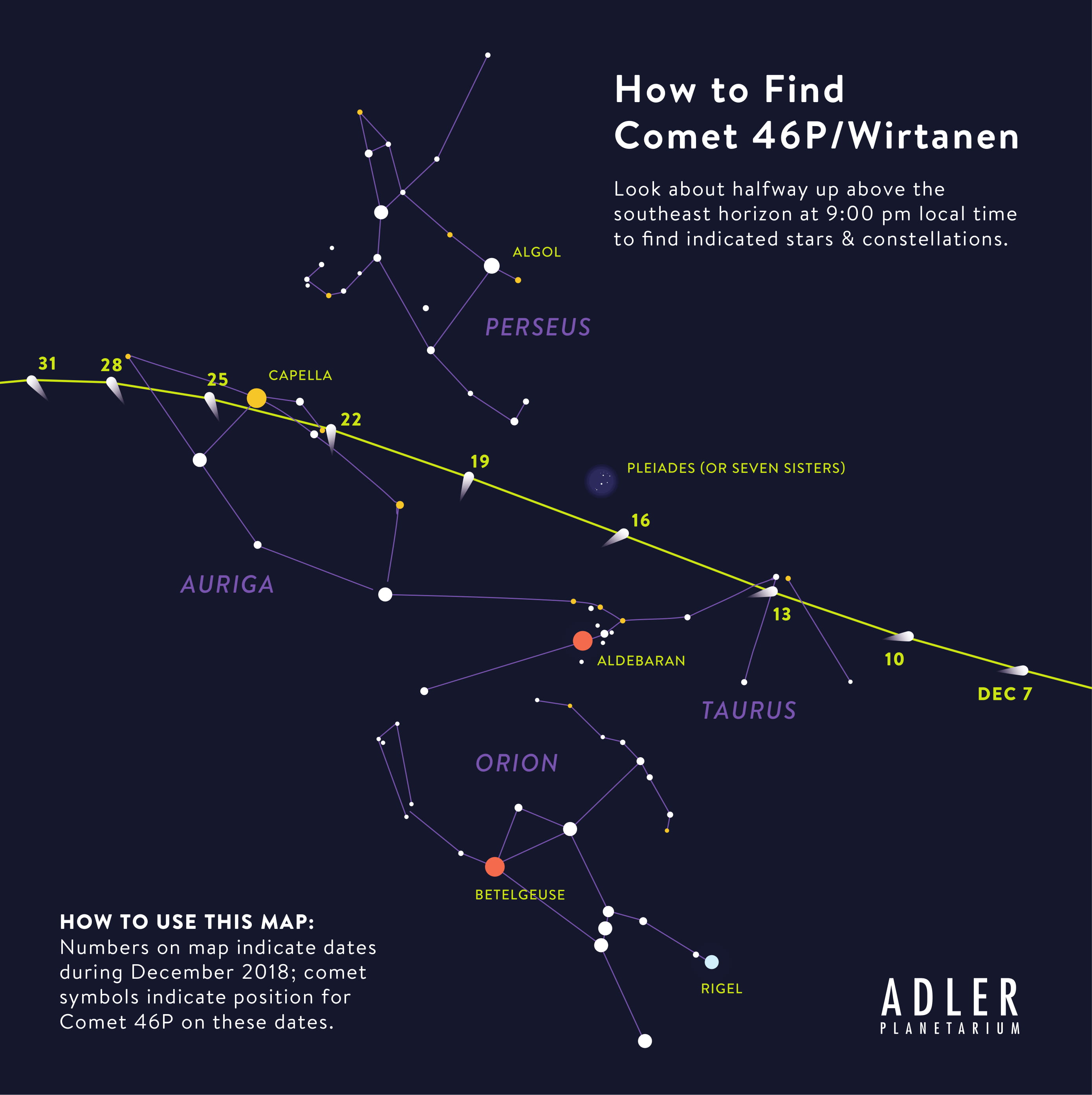 How to find Comet 46P/Wirtanen