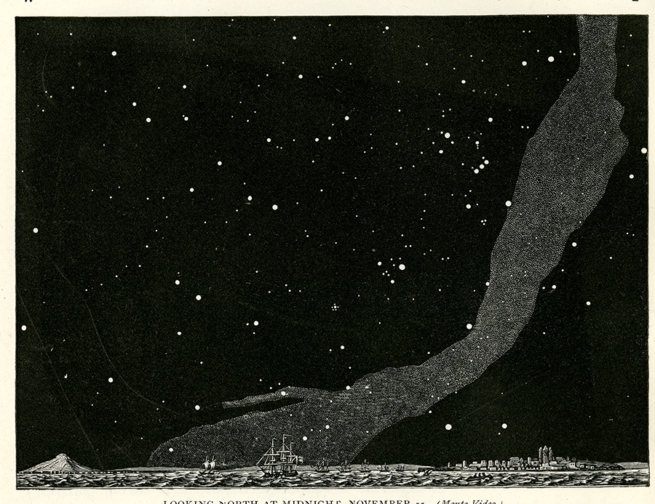 The Midnight Sky: Familiar Notes on the Stars and Planets.