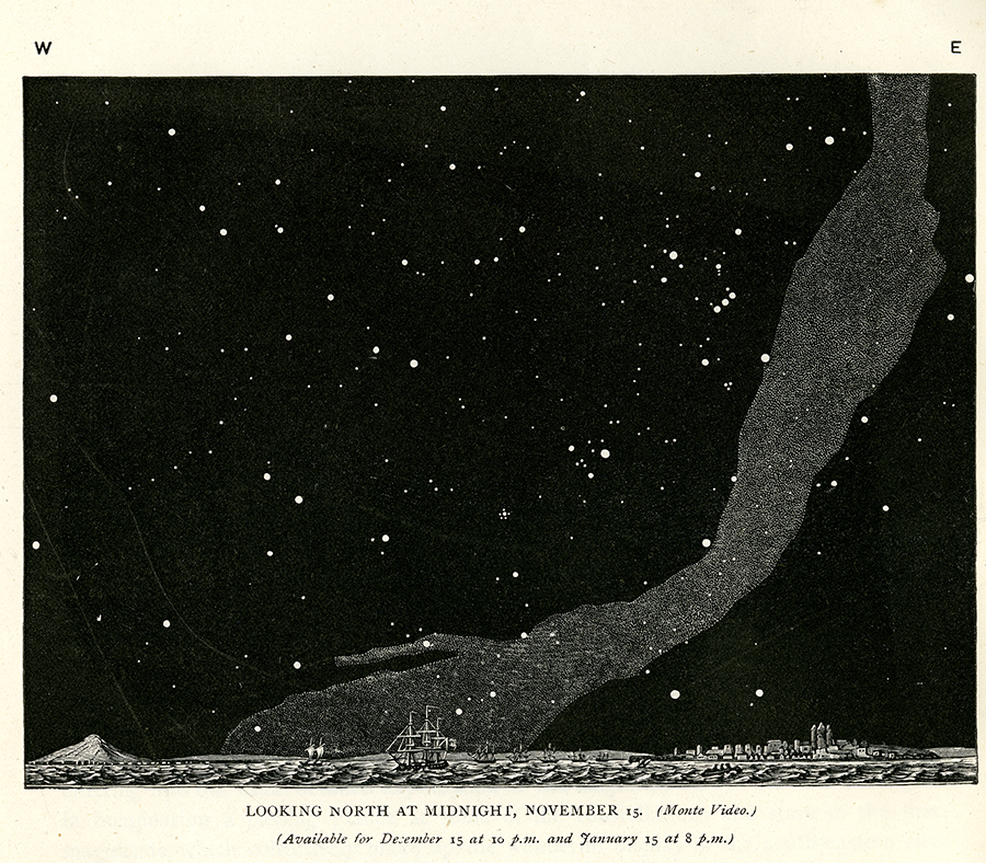 The Midnight Sky: Familiar Notes on the Stars and Planets.