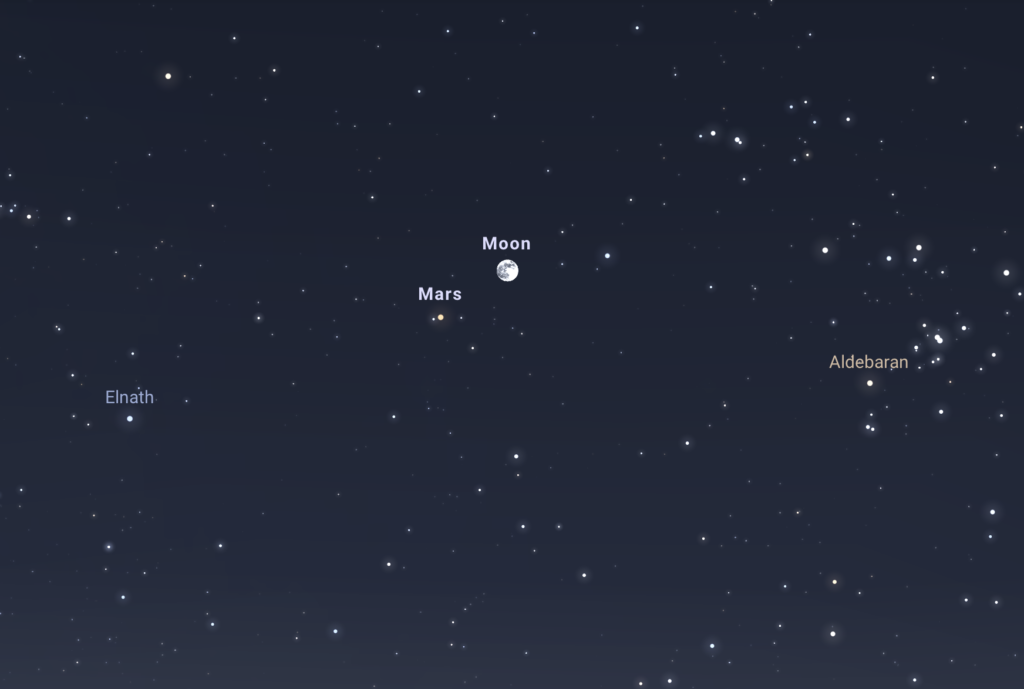Mars and the Moon in the northeastern sky approximately 3 hours before occultation, as seen from Chicago. Image obtained from stellarium-web.org