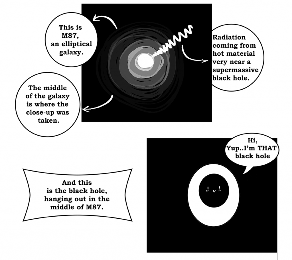 Webcomic: "That Black Hole Picture" 101 by the Cosmic Rey