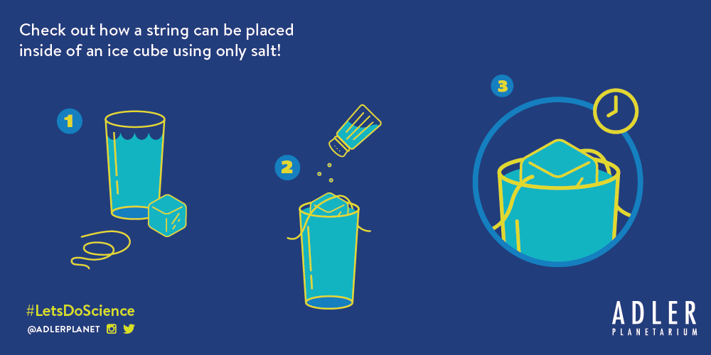 Learn about the properties of salt with this Let's Do Science Experiment!