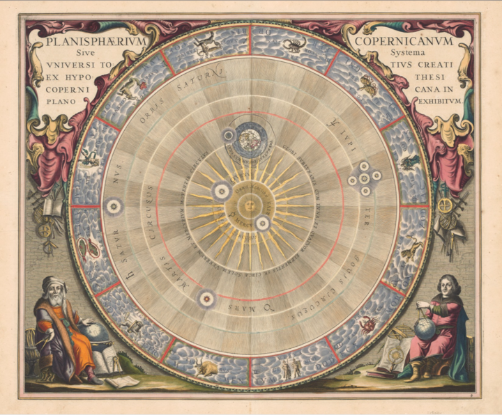 Plate from Andreas Cellarius, Harmonia Macrocosmica (Amsterdam, 1661), Adler Planetarium collections. Nicolaus Copernicus is portrayed in the lower right corner 